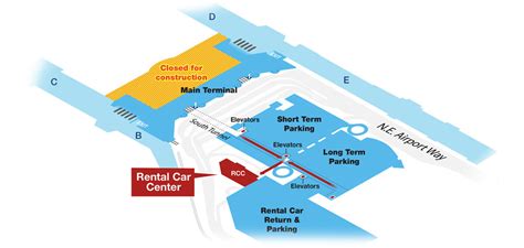 Thrifty Car Rentals at Tucson Airport .